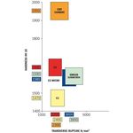 Фреза спиральная CMT D=4 I=15 L=60 S=6 Z=2 чистовая для дерева, фото , изображение 6 | SNABZHENIE.com.ua Фреза спиральная CMT D=4 I=15 L=60 S=6 Z=2 чистовая для дерева, фото , изображение 6 | SNABZHENIE.com.ua