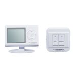 Недельний програмований термостат Thermo Alliance TA-2402WiFiRF радіокерований з WiFi, фото , зображення 3 | SNABZHENIE.com.ua