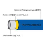 Труба PE-RT EVOH BLUE 16х2мм (600м) Spain, фото , изображение 2 | SNABZHENIE.com.ua
