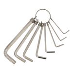 Ключи шестигранные 8ед, 1.5-8мм GRAD (4022615), фото  | SNABZHENIE.com.ua