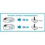 Лобзик аккумуляторный Energy+ 18 В, Li-Ion, без батареи GRAPHITE, фото , изображение 3 | SNABZHENIE.com.ua