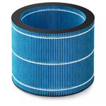 Фільтр для зволожувача повітря Philips FY3446/30, фото  | SNABZHENIE.com.ua