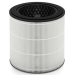 Фільтр Philips NanoProtect Series 2 для очищувача повітря, фото , зображення 2 | SNABZHENIE.com.ua