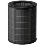 Фільтр Philips NanoProtect Pro S3 для зволожувачів та очисників повітря, фото , изображение 2 | SNABZHENIE.com.ua