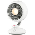 Вентилятор ARDESTO AviaFan FT-F3600W настільний, 12см, акумулятор, підсвічування, USB-A Type-C, білий, фото  | SNABZHENIE.com.ua