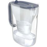 Фільтр-глечик Brita Style Essential MXPro 2.4л (1.4л очищеної води) з картриджем сіро-блакитний, фото , зображення 3 | SNABZHENIE.com.ua