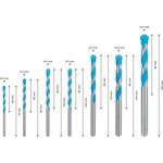 Набір свердел EXPERT MultiConstruction CYL-9, 4/5/6/6/8/10/12 мм, 7 шт. BOSCH, фото , зображення 3 | SNABZHENIE.com.ua