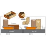 Фреза CMT для мебельных ящиков 25,4 x 12,7 мм, хвостовик 8 мм, фото , изображение 2 | SNABZHENIE.com.ua