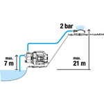 Садовый насос Gardena 3700/4, фото , изображение 3 | SNABZHENIE.com.ua