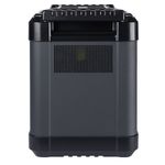 Портативное зарядное устройство EnerSol EPB-2000N, фото , изображение 4 | SNABZHENIE.com.ua