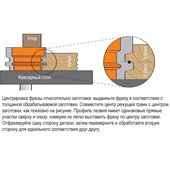Фреза CMT для сращивания 44,4x32x70,1 мм, хвостовик 12,7 мм, фото , изображение 4 | SNABZHENIE.com.ua