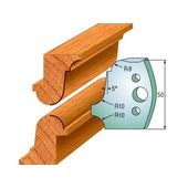 Ограничители для ножей CMT 690.557 (691.557), фото  | SNABZHENIE.com.ua