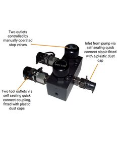 Маніфольд 2+1 порта 2-х вентильний   (BT-1571), фото  | SNABZHENIE.com.ua