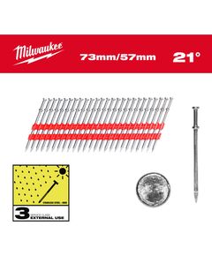 Гвозди для опалубки с двойной круглой головкой MILWAUKEE 3,3/21°/73мм (2000шт), фото  | SNABZHENIE.com.ua
