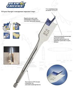 Свердло по дереву пір'ясте 8,00 мм, IRWIN, фото  | SNABZHENIE.com.ua