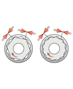 Головка торцева 12-гранна 1/2, 8 мм, довжина 38 мм YATO YT-1270, фото  | SNABZHENIE.com.ua