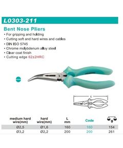 Изогнутые тонкогубцы Whirlpower 200мм, люминесцентные L0303-211-200, фото  | SNABZHENIE.com.ua