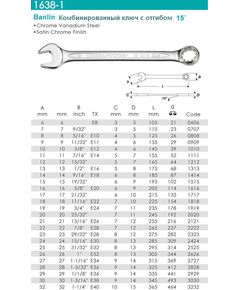 Ключ комбинированный Whirlpower 9мм (11/32*Е11) 1638-1-09, фото  | SNABZHENIE.com.ua