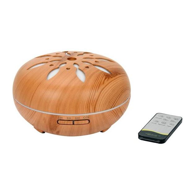 , фото , зображення 2 | SNABZHENIE.com.ua