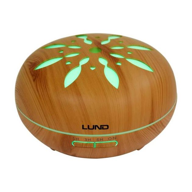 , фото , зображення 3 | SNABZHENIE.com.ua