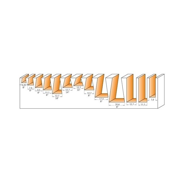 Комплект фрез CMT S=6,35-12,7 800.519.11, фото , изображение 4 | SNABZHENIE.com.ua Комплект фрез CMT S=6,35-12,7 800.519.11, фото , изображение 4 | SNABZHENIE.com.ua