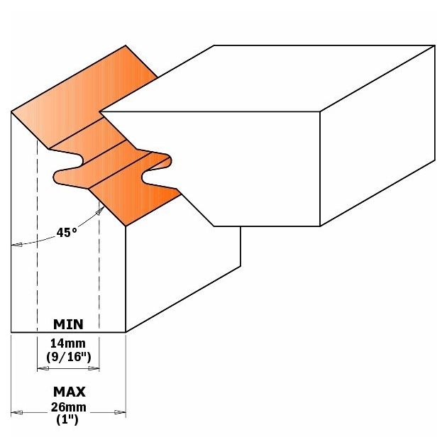 Комплект ножей 43x23x2 (2 шт) для 694.011, фото  | SNABZHENIE.com.ua