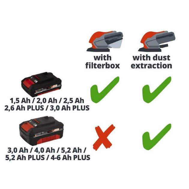 Einhell Шліфмашина вібраційна TE-OS 18/150 Li-Solo, PXC, акум., 93х60х105мм, 1кг, (без АКБ та ЗП), фото , изображение 10 | SNABZHENIE.com.ua Einhell Шліфмашина вібраційна TE-OS 18/150 Li-Solo, PXC, акум., 93х60х105мм, 1кг, (без АКБ та ЗП), фото , изображение 10 | SNABZHENIE.com.ua