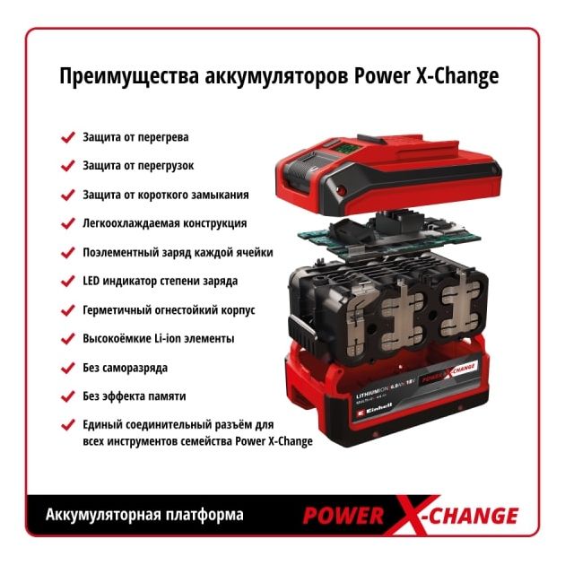 Einhell Шліфмашина кутова AXXIO 18/115 Q аккум., SOLO, 18В, 115 мм, безщіткова (без АКБ та ЗП), фото , зображення 7 | SNABZHENIE.com.ua Einhell Шліфмашина кутова AXXIO 18/115 Q аккум., SOLO, 18В, 115 мм, безщіткова (без АКБ та ЗП), фото , зображення 7 | SNABZHENIE.com.ua