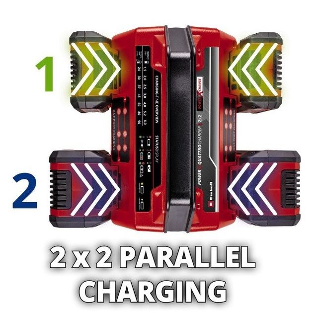 Einhell Зарядний пристрій 18V 2x2 Power X-Quattrocharger 4A, PXC, фото , изображение 4 | SNABZHENIE.com.ua Einhell Зарядний пристрій 18V 2x2 Power X-Quattrocharger 4A, PXC, фото , изображение 4 | SNABZHENIE.com.ua