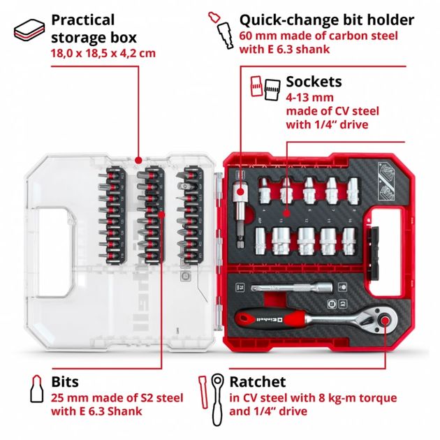 Einhell Набір біт і головок, 1/4" 4-13мм, 37шт, кейс, фото , изображение 9 | SNABZHENIE.com.ua Einhell Набір біт і головок, 1/4" 4-13мм, 37шт, кейс, фото , изображение 9 | SNABZHENIE.com.ua