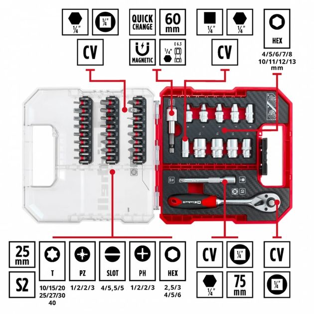 Einhell Набір біт і головок, 1/4" 4-13мм, 37шт, кейс, фото , изображение 8 | SNABZHENIE.com.ua Einhell Набір біт і головок, 1/4" 4-13мм, 37шт, кейс, фото , изображение 8 | SNABZHENIE.com.ua