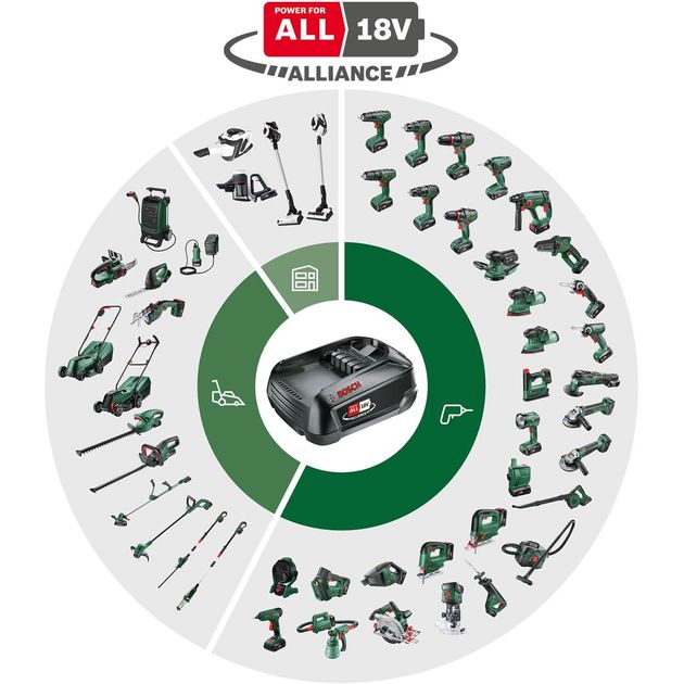 Bosch Акумулятор PBA, 18В, 4А·год, 0.7кг, фото , изображение 3 | SNABZHENIE.com.ua Bosch Акумулятор PBA, 18В, 4А·год, 0.7кг, фото , изображение 3 | SNABZHENIE.com.ua