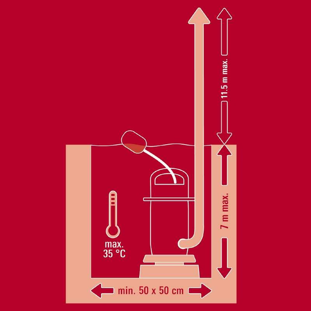 Einhell Насос дренажний GE-DP 900 Cut, 900Вт, 16000 л·год, вис. под. 11.5м, занурення 7м, 12.8кг, фото , изображение 7 | SNABZHENIE.com.ua Einhell Насос дренажний GE-DP 900 Cut, 900Вт, 16000 л·год, вис. под. 11.5м, занурення 7м, 12.8кг, фото , изображение 7 | SNABZHENIE.com.ua