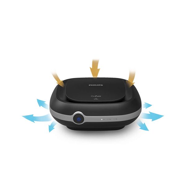 Philips GPC10MXX1, фото , зображення 4 | SNABZHENIE.com.ua Philips GPC10MXX1, фото , зображення 4 | SNABZHENIE.com.ua