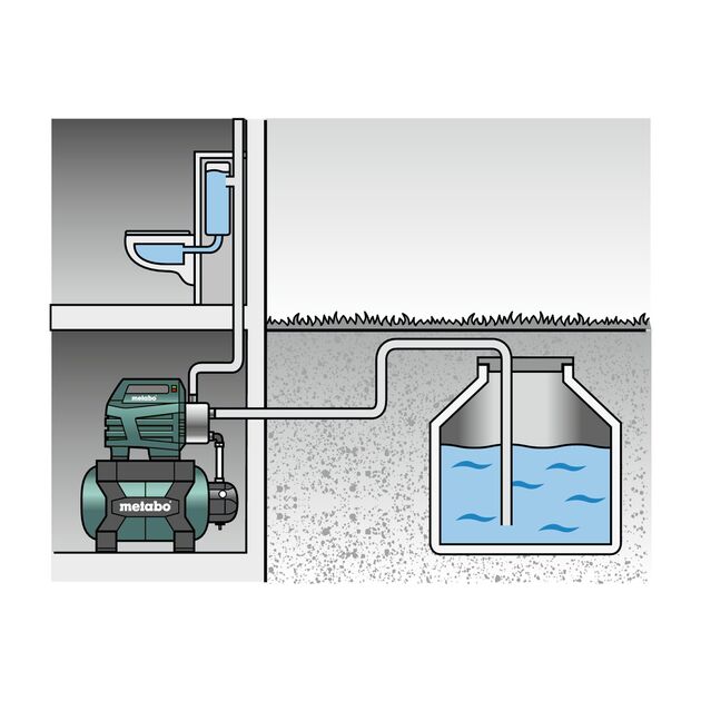 Metabo HWWI 3500/25 Inox, фото , изображение 4 | SNABZHENIE.com.ua Metabo HWWI 3500/25 Inox, фото , изображение 4 | SNABZHENIE.com.ua