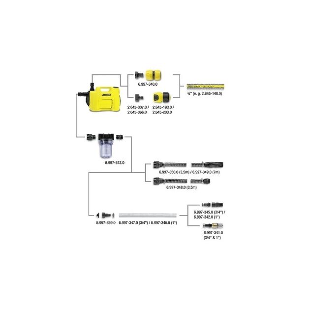 Karcher Садовий насос BP 2 Garden, фото , изображение 8 | SNABZHENIE.com.ua Karcher Садовий насос BP 2 Garden, фото , изображение 8 | SNABZHENIE.com.ua