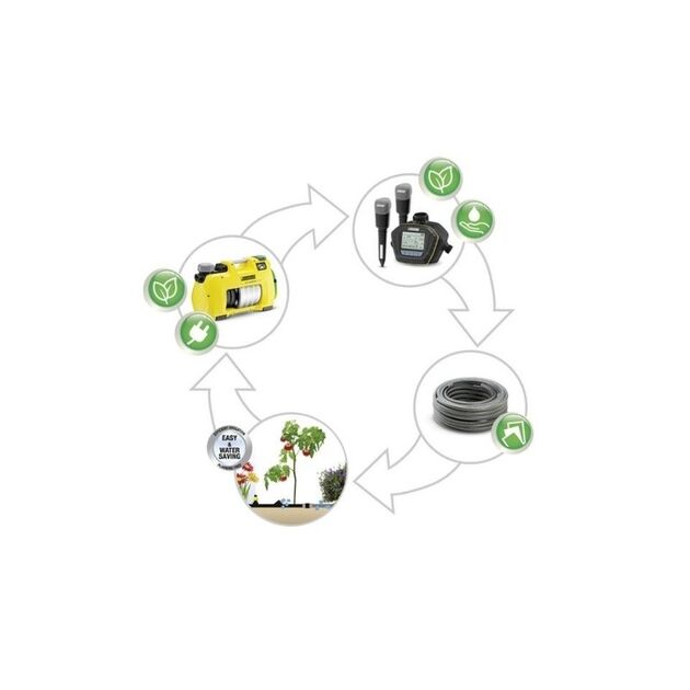 Karcher Садовий насос BP 2 Garden, фото , изображение 7 | SNABZHENIE.com.ua Karcher Садовий насос BP 2 Garden, фото , изображение 7 | SNABZHENIE.com.ua