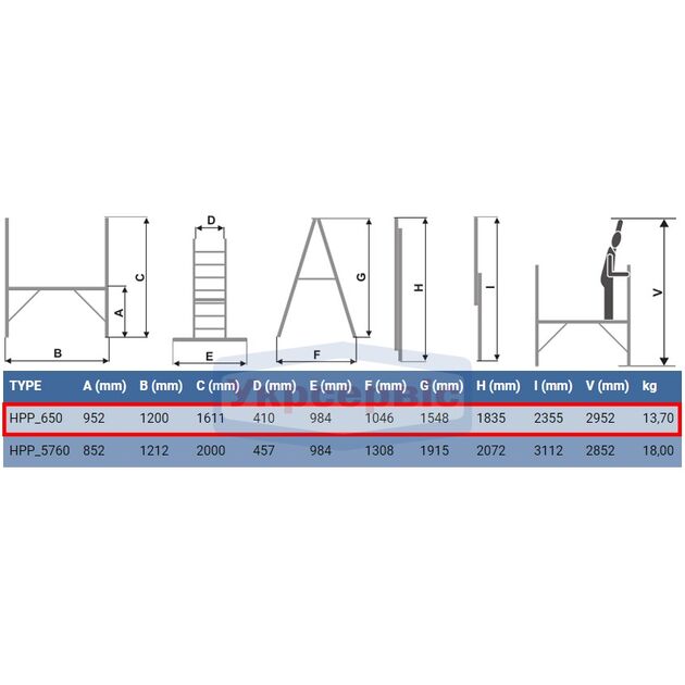 ELKOP Підмостя 1,61м HPP 650, фото , изображение 2 | SNABZHENIE.com.ua ELKOP Підмостя 1,61м HPP 650, фото , изображение 2 | SNABZHENIE.com.ua