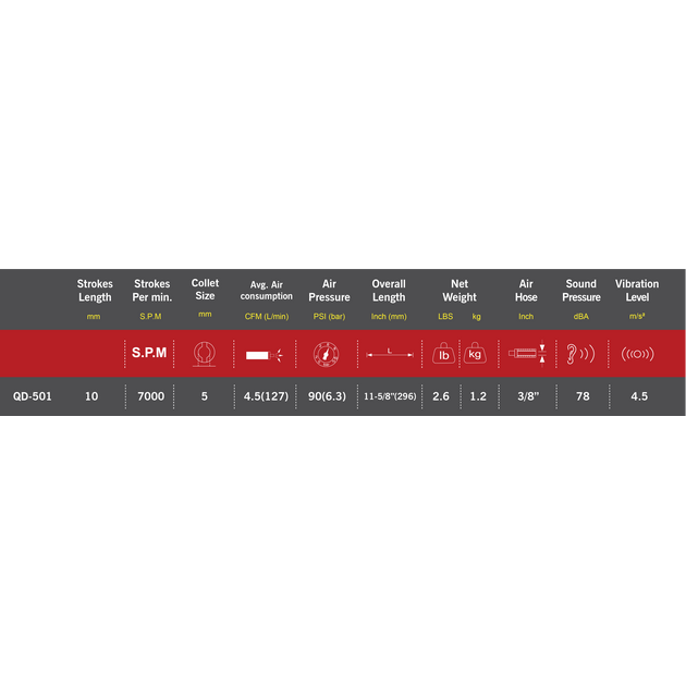 Mighty Seven Ножівка маятникова пневматична QD-501 0-7000хід/хв, фото , изображение 4 | SNABZHENIE.com.ua