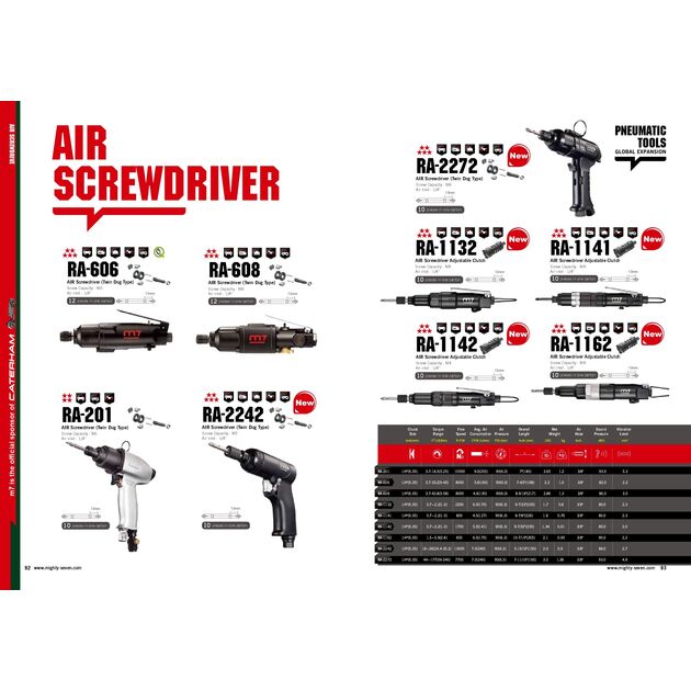 Mighty Seven Пневмошурупокрут 1/4" 5-45 Нм 8000об/хв  прямий, фото , зображення 2 | SNABZHENIE.com.ua