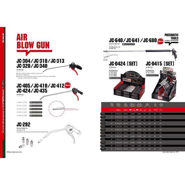 Mighty Seven Пістолет для продувки 330мм, фото , зображення 2 | SNABZHENIE.com.ua