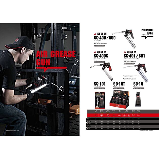 Mighty Seven Шприц для мастил пневматичний 400мл в композитному корпусі, фото , зображення 2 | SNABZHENIE.com.ua