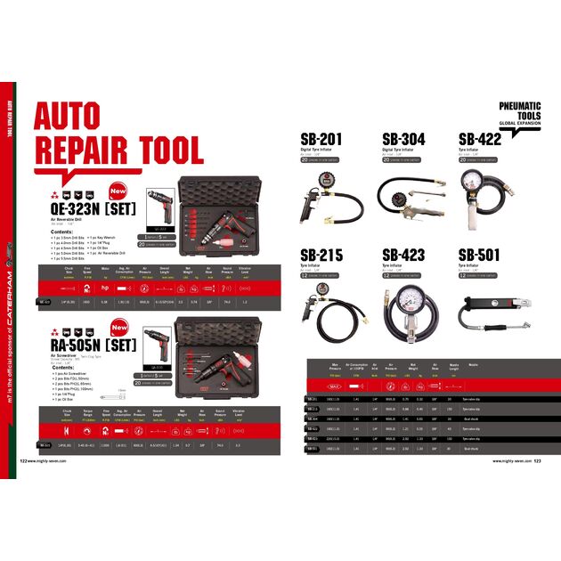 Mighty Seven Пістолет для підкачки до 15бар, аналоговий, фото , зображення 2 | SNABZHENIE.com.ua