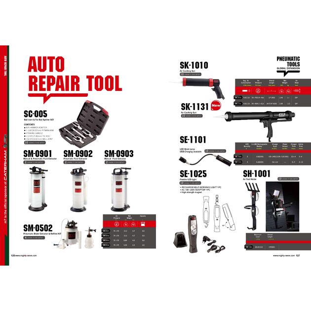 Mighty Seven Пневмопістолет для герметика, фото , зображення 2 | SNABZHENIE.com.ua