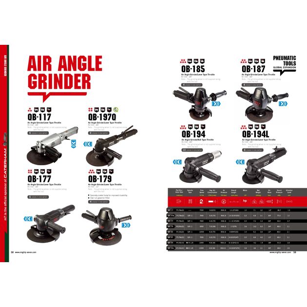 Mighty Seven Пневмошліфмашина кутова 230мм 6000об/хв, фото , изображение 2 | SNABZHENIE.com.ua