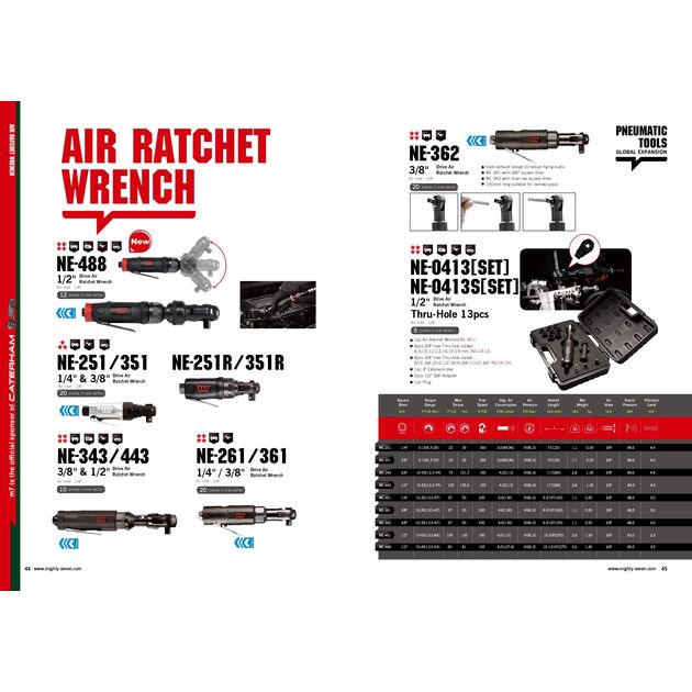 Mighty Seven Пневмотрещітка 1/4" 30Нм 350об/хв, фото , зображення 2 | SNABZHENIE.com.ua