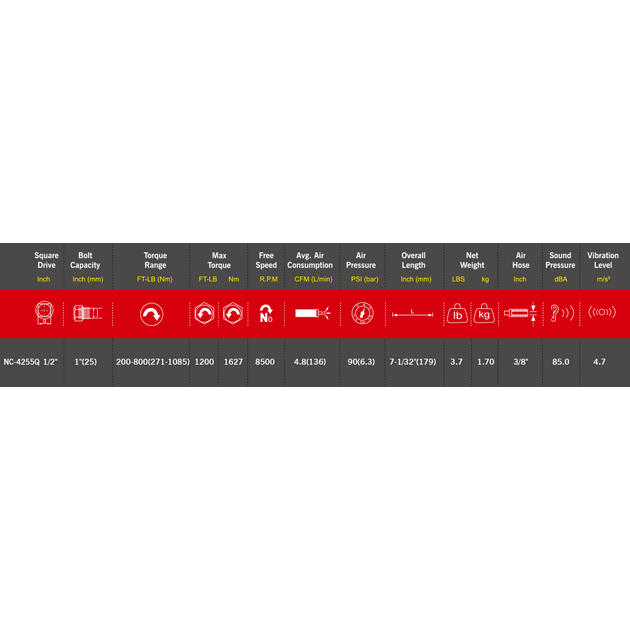 Mighty Seven Набір пневмоінструменту 41 од., фото , изображение 2 | SNABZHENIE.com.ua