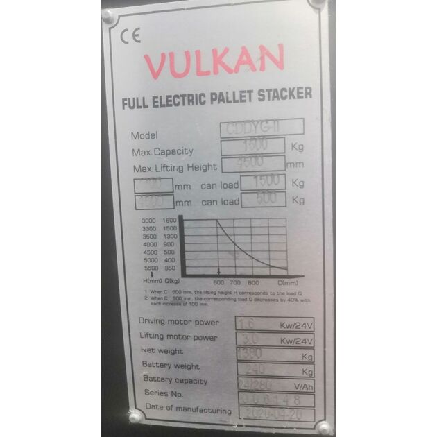 VULKAN Штабелер електричний самохідний 1,5т/4,5м 24В/280Ah з площ. оператора, фото , изображение 7 | SNABZHENIE.com.ua VULKAN Штабелер електричний самохідний 1,5т/4,5м 24В/280Ah з площ. оператора, фото , изображение 7 | SNABZHENIE.com.ua