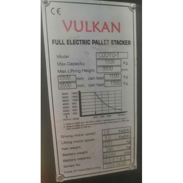 VULKAN Штабелер електричний самохідний 1,5т/3,5м 24В/280Ah з площ. оператора, довж. вил-1150мм, фото , изображение 2 | SNABZHENIE.com.ua VULKAN Штабелер електричний самохідний 1,5т/3,5м 24В/280Ah з площ. оператора, довж. вил-1150мм, фото , изображение 2 | SNABZHENIE.com.ua