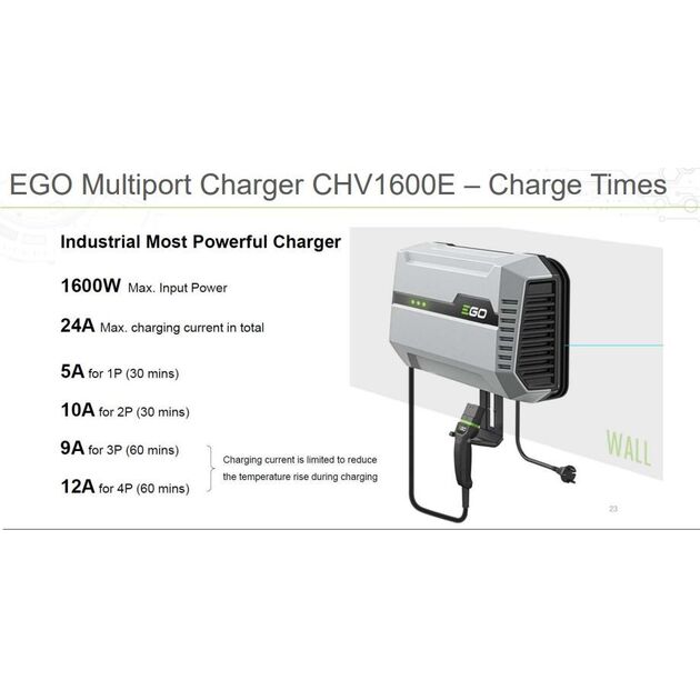 EGO Зарядний пристрій CHV1600E, 1600Вт, для райдера/мультипорта, фото  | SNABZHENIE.com.ua